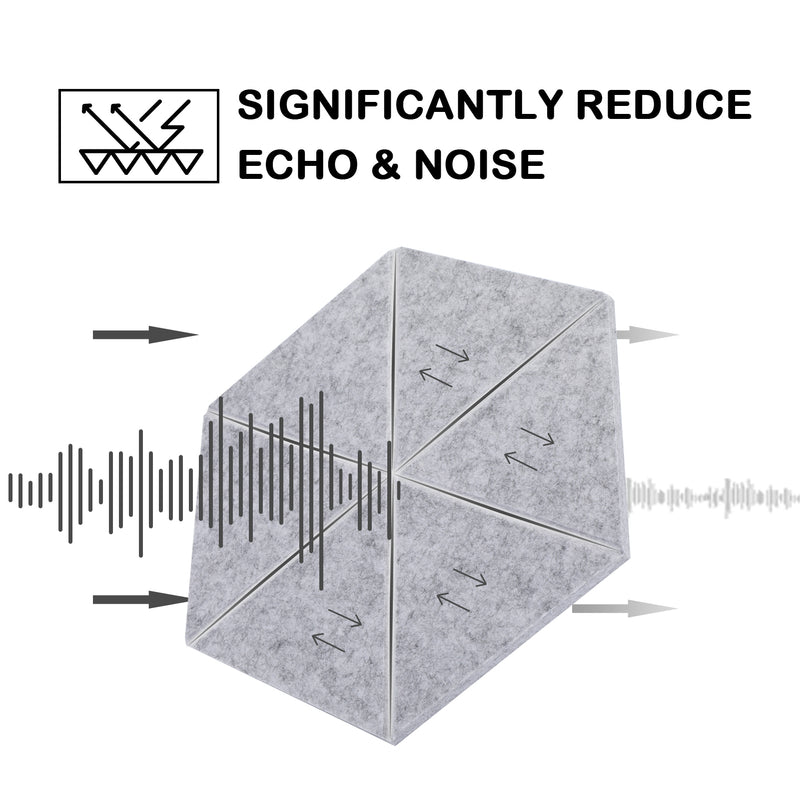 Artsonic Hexagon Acoustic Sound Absorbing Panel 12'' X 10'' X 0.4''