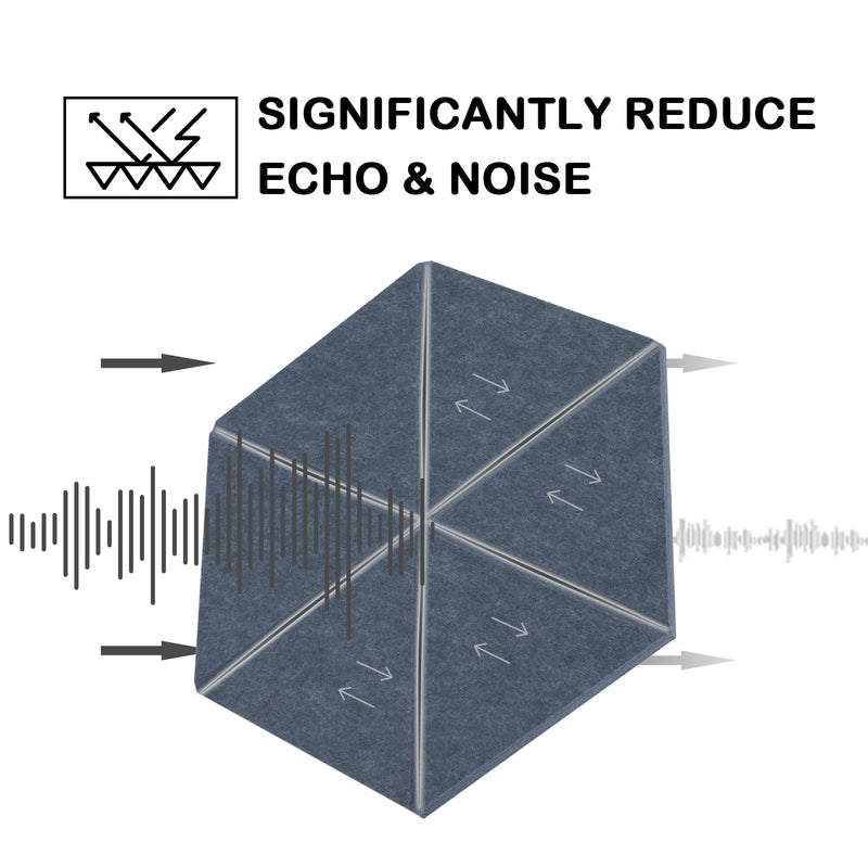 Artsonic Hexagon Acoustic Sound Absorbing Panel 12'' X 10'' X 0.4''