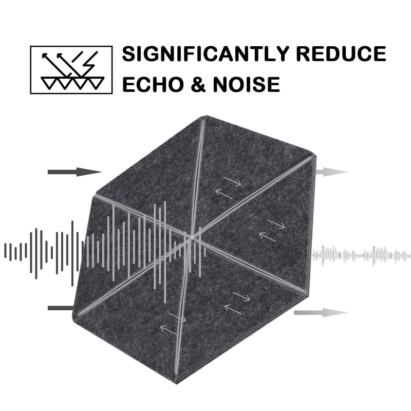 Artsonic Hexagon Acoustic Sound Absorbing Panel 12'' X 10'' X 0.4''