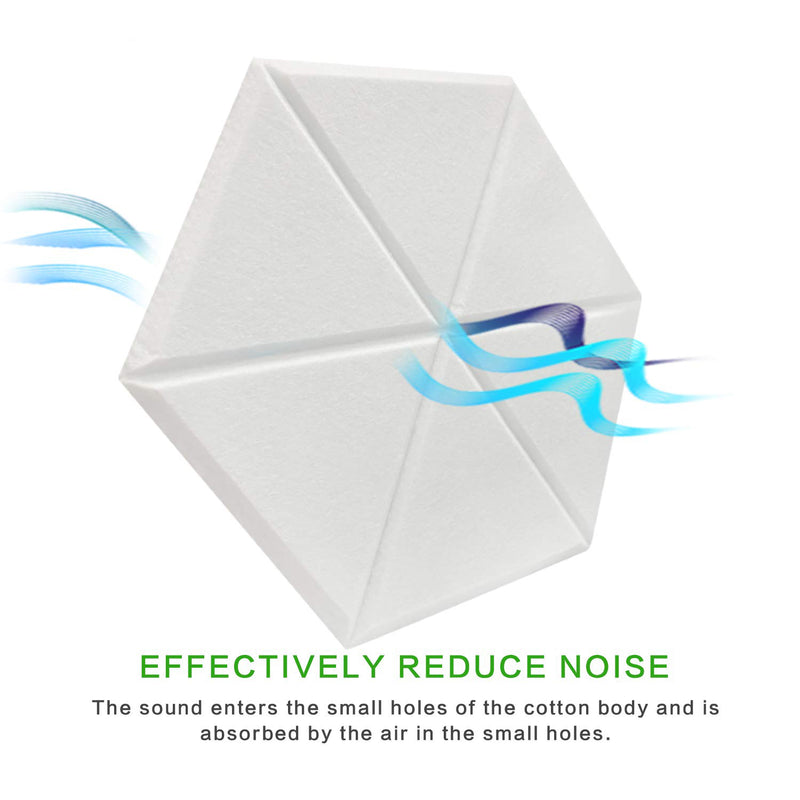 Artsonic Hexagon Acoustic Sound Absorbing Panel 12'' X 10'' X 0.4''