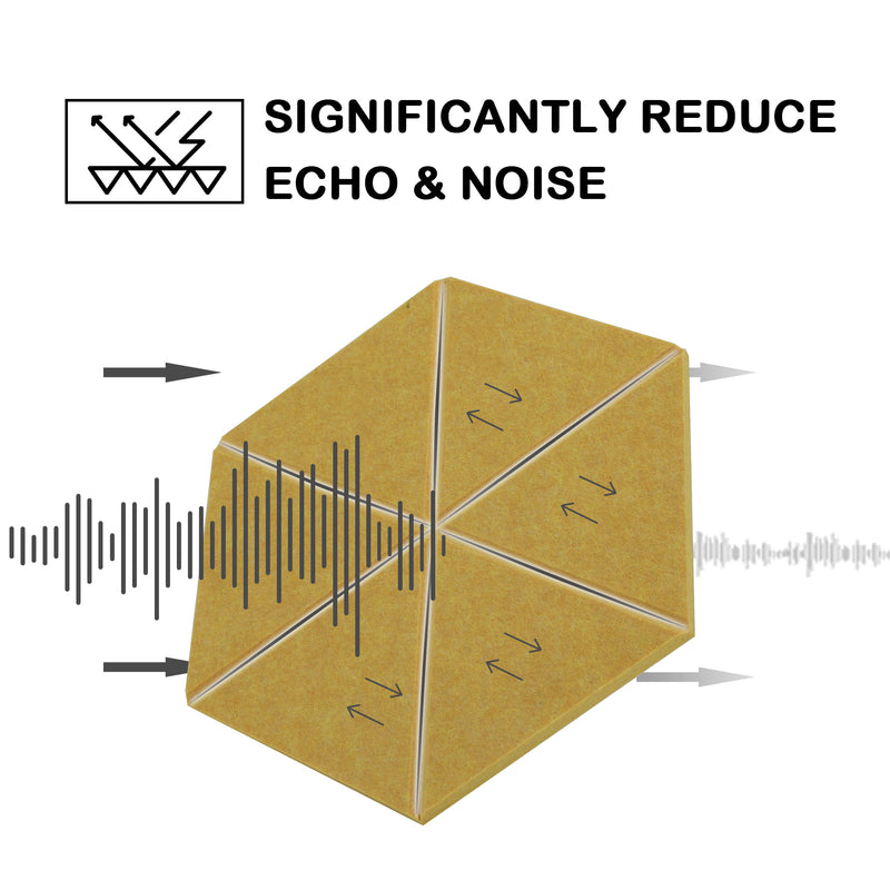 Artsonic Hexagon Acoustic Sound Absorbing Panel 12'' X 10'' X 0.4''